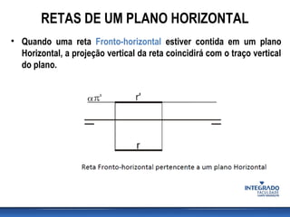 RETAS DE UM PLANO HORIZONTAL
• Quando uma reta Fronto-horizontal estiver contida em um plano
Horizontal, a projeção vertical da reta coincidirá com o traço vertical
do plano.
 