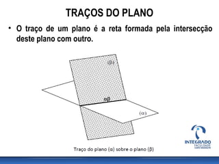 TRAÇOS DO PLANO
• O traço de um plano é a reta formada pela intersecção
deste plano com outro.
 