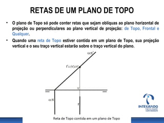 RETAS DE UM PLANO DE TOPO
• O plano de Topo só pode conter retas que sejam oblíquas ao plano horizontal de
projeção ou perpendiculares ao plano vertical de projeção: de Topo, Frontal e
Qualquer.
• Quando uma reta de Topo estiver contida em um plano de Topo, sua projeção
vertical e o seu traço vertical estarão sobre o traço vertical do plano.
 