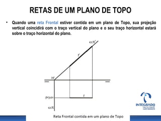 RETAS DE UM PLANO DE TOPO
• Quando uma reta Frontal estiver contida em um plano de Topo, sua projeção
vertical coincidirá com o traço vertical do plano e o seu traço horizontal estará
sobre o traço horizontal do plano.
 