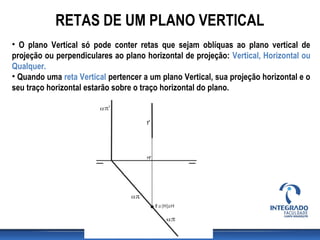 RETAS DE UM PLANO VERTICAL
• O plano Vertical só pode conter retas que sejam oblíquas ao plano vertical de
projeção ou perpendiculares ao plano horizontal de projeção: Vertical, Horizontal ou
Qualquer.
• Quando uma reta Vertical pertencer a um plano Vertical, sua projeção horizontal e o
seu traço horizontal estarão sobre o traço horizontal do plano.
 