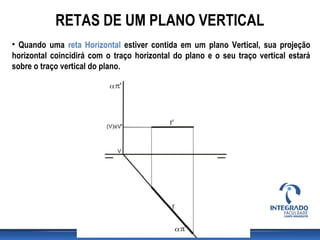 RETAS DE UM PLANO VERTICAL
• Quando uma reta Horizontal estiver contida em um plano Vertical, sua projeção
horizontal coincidirá com o traço horizontal do plano e o seu traço vertical estará
sobre o traço vertical do plano.
 