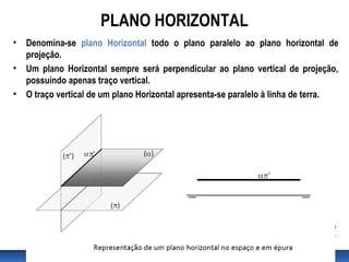 PLANO HORIZONTAL
• Denomina-se plano Horizontal todo o plano paralelo ao plano horizontal de
projeção.
• Um plano Horizontal sempre será perpendicular ao plano vertical de projeção,
possuindo apenas traço vertical.
• O traço vertical de um plano Horizontal apresenta-se paralelo à linha de terra.
 