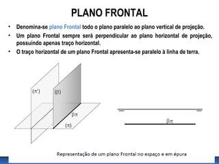PLANO FRONTAL
• Denomina-se plano Frontal todo o plano paralelo ao plano vertical de projeção.
• Um plano Frontal sempre será perpendicular ao plano horizontal de projeção,
possuindo apenas traço horizontal.
• O traço horizontal de um plano Frontal apresenta-se paralelo à linha de terra.
 