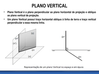 PLANO VERTICAL
• Plano Vertical é o plano perpendicular ao plano horizontal de projeção e oblíquo
ao plano vertical de projeção.
• Um plano Vertical possui traço horizontal oblíquo à linha de terra e traço vertical
perpendicular a essa mesma linha.
 