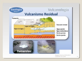 Magda Charrua 2010/2011
COLÉGIO DA LAPA 19
 