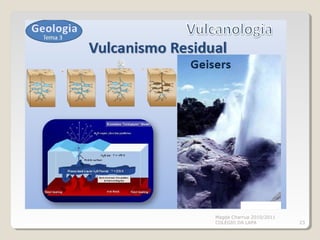 Magda Charrua 2010/2011
COLÉGIO DA LAPA 23
 