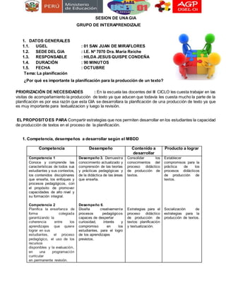 SESION DE UNAGIA
GRUPO DE INTERAPRENDIZAJE
1. DATOS GENERALES
1.1. UGEL : 01 SAN JUAN DE MIRAFLORES
1.2. SEDE DEL GIA : I.E. Nº 7070 Dra. María Reiche
1.3. RESPONSABLE : HILDA JESUS QUISPE CONDEÑA
1.4. DURACIÓN : 90 MINUTOS
1.5. FECHA : OCTUBRE
Tema: La planificación
¿Por qué es importante la planificación para la producción de un texto?
PRIORIZACIÓN DE NECESIDADES : En la escuela las docentes del III CICLO les cuesta trabajar en las
visitas de acompañamiento la producción de texto ya que aducen que todavía les cuesta mucho la parte de la
planificación es por esa razón que esta GIA se desarrollara la planificación de una producción de texto ya que
es muy importante para textualizacion y luego la revisión.
EL PROPOSITO ES PARA Compartir estrategias que nos permiten desarrollar en los estudiantes la capacidad
de producción de textos en el proceso de la planificación.
1. Competencia, desempeños a desarrollar según el MBDD
Competencia Desempeño Contenido a
desarrollar
Producto a lograr
Competencia 1
Conoce y comprende las
características de todos sus
estudiantes y sus contextos,
los contenidos disciplinares
que enseña, los enfoques y
procesos pedagógicos, con
el propósito de promover
capacidades de alto nivel y
su formación integral.
Competencia 2
Planifica la enseñanza de
forma colegiada
garantizando la
coherencia entre los
aprendizajes que quiere
lograr en sus
estudiantes, el proceso
pedagógico, el uso de los
recursos
disponibles y la evaluación,
en una programación
curricular
en permanente revisión.
Desempeño 3. Demuestra
conocimiento actualizado y
comprensión de las teorías
y prácticas pedagógicas y
de la didáctica de las áreas
que enseña.
Desempeño 6.
Diseña creativamente
procesos pedagógicos
capaces de despertar
curiosidad, interés y
compromiso en los
estudiantes, para el logro
de los aprendizajes
previstos.
Consolidar los
conocimientos del
proceso didáctico
de producción de
textos.
Estrategias para el
proceso didáctico
de producción de
textos: planificación
y textualización.
Establecer
compromisos para la
práctica de los
procesos didácticos
de producción de
textos.
Socialización de
estrategias para la
producción de textos.
 