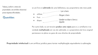 Questões
se um livro é subtraído de uma biblioteca, seu proprietário não mais pode
● utilizar
● fruir
● dispor
Por outro lado, se um terceiro produz uma cópia para si, o artefacto é na
verdade multiplicado em vez de subtraído, e o proprietário do livro original
permanece no pleno no gozo de seus direitos de propriedade.
Todavia, conferir o status de
propriedade a um artefato intelectual
possui algumas dificuldades.
Ler o livro
Alugar o livro
Vender ou doar o livro a
alguém
Propriedade intelectual é um artifício jurídico para tornar multiplicação equivalente à subtração.
 