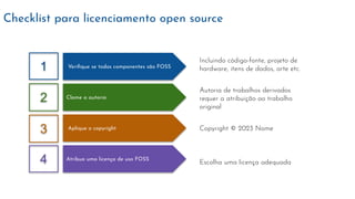 Checklist para licenciamento open source
Veriﬁque se todos componentes são FOSS
Clame a autoria
Aplique o copyright
Atribua uma licença de uso FOSS
1
2
3
4
Autoria de trabalhos derivados
requer a atribuição ao trabalho
original
Copyright © 2023 Nome
Escolha uma licença adequada
Incluindo código-fonte, projeto de
hardware, itens de dados, arte etc.
 