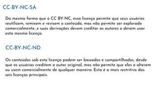 CC-BY-NC-SA
Da mesma forma que o CC BY-NC, essa licença permite que seus usuários
reutilizem, remixem e revisem o conteúdo, mas não permite ser explorado
comercialmente, e suas derivações devem creditar os autores e devem usar
esta mesma licença.
CC-BY-NC-ND
Os conteúdos sob esta licença podem ser baixados e compartilhados, desde
que os usuários creditem o autor original, mas não permite que eles o alterem
ou usem comercialmente de qualquer maneira. Esta é a mais restritiva das
seis licenças principais.
 