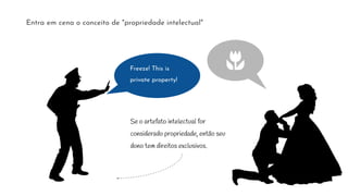 Entra em cena o conceito de "propriedade intelectual"
Freeze! This is
private property!
Se o artefato intelectual for
considerado propriedade, então seu
dono tem direitos exclusivos.
 