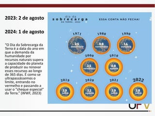 2023: 2 de agosto
2024: 1 de agosto
“O Dia da Sobrecarga da
Terra é a data do ano em
que a demanda da
humanidade por
recursos naturais supera
a capacidade do planeta
de produzir ou renovar
esses recursos ao longo
de 365 dias. É como se
ultrapassássemos o
limite, entrando no
vermelho e passando a
usar o "cheque especial"
da Terra.” (WWF, 2023)
 