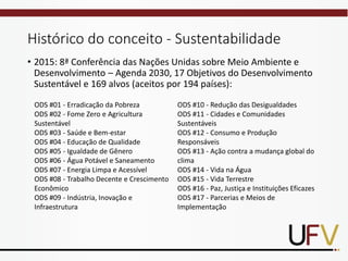 Histórico do conceito - Sustentabilidade
• 2015: 8ª Conferência das Nações Unidas sobre Meio Ambiente e
Desenvolvimento – Agenda 2030, 17 Objetivos do Desenvolvimento
Sustentável e 169 alvos (aceitos por 194 países):
ODS #01 - Erradicação da Pobreza
ODS #02 - Fome Zero e Agricultura
Sustentável
ODS #03 - Saúde e Bem-estar
ODS #04 - Educação de Qualidade
ODS #05 - Igualdade de Gênero
ODS #06 - Água Potável e Saneamento
ODS #07 - Energia Limpa e Acessível
ODS #08 - Trabalho Decente e Crescimento
Econômico
ODS #09 - Indústria, Inovação e
Infraestrutura
ODS #10 - Redução das Desigualdades
ODS #11 - Cidades e Comunidades
Sustentáveis
ODS #12 - Consumo e Produção
Responsáveis
ODS #13 - Ação contra a mudança global do
clima
ODS #14 - Vida na Água
ODS #15 - Vida Terrestre
ODS #16 - Paz, Justiça e Instituições Eficazes
ODS #17 - Parcerias e Meios de
Implementação
 