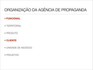 ORGANIZAÇÃO DA AGÊNCIA DE PROPAGANDA

• FUNCIONAL


• TERRITORIAL


• PRODUTO


• CLIENTE


• UNIDADE DE NEGÓCIO


• PROJETOS
 