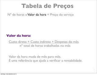 Tabela de Preços
            Nº de horas x Valor da hora = Preço do serviço




          Valor da hora:
              Custo direto + Custo indireto + Despesas do mês
                     nº total de horas trabalhadas no mês


              Valor da hora muda de mês para mês.
              É uma referência que ajuda a veriﬁcar a rentabilidade.

                                                                       L
                                                                       C
domingo, 9 de setembro de 12
 