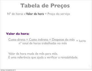 Tabela de Preços
            Nº de horas x Valor da hora = Preço do serviço




          Valor da hora:
              Custo direto + Custo indireto + Despesas do mês + lucro
                     nº total de horas trabalhadas no mês


              Valor da hora muda de mês para mês.
              É uma referência que ajuda a veriﬁcar a rentabilidade.

                                                                        L
                                                                        C
domingo, 9 de setembro de 12
 