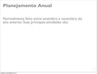 Planejamento Anual

   Normalmente feito entre setembro e novembro do
   ano anterior. Suas principais atividades são:




                                                    L
                                                    C
domingo, 9 de setembro de 12
 