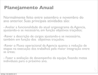 Planejamento Anual
    Normalmente feito entre setembro e novembro do
    ano anterior. Suas principais atividades são:
    - Avaliar a funcionalidade do atual organograma da Agencia,
    ajustando-o se necessário, em função objetivos traçados;
    -Rever a descrição de cargos ajustando-a se necessário,
    também em função dos objetivos traçados;
    -Rever o Fluxo operacional da Agencia quanto a redução de
    etapas na execução dos trabalhos pela maior integração entre
    as áreas;
    - Fazer a avaliação de desempenho da equipe, ﬁxando metas
    individuais para o próximo ano.

                                                                   L
                                                                   C
domingo, 9 de setembro de 12
 