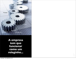 Financeiro
      Produção




                                                Criação




                       Atendimento
                               & Planejamento




                 A empresa
                   tem que
                  funcionar
                  como um
                 reloginho...
                                                                 L
                                                                 C
domingo, 9 de setembro de 12
 