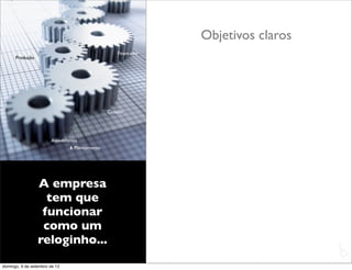 Objetivos claros
                                                    Financeiro
      Produção




                                                Criação




                       Atendimento
                               & Planejamento




                 A empresa
                   tem que
                  funcionar
                  como um
                 reloginho...
                                                                                    L
                                                                                    C
domingo, 9 de setembro de 12
 