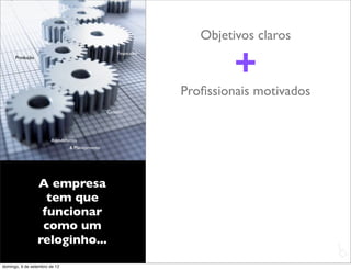 Objetivos claros

                                                                          +
                                                    Financeiro
      Produção




                                                                 Proﬁssionais motivados
                                                Criação




                       Atendimento
                               & Planejamento




                 A empresa
                   tem que
                  funcionar
                  como um
                 reloginho...
                                                                                          L
                                                                                          C
domingo, 9 de setembro de 12
 