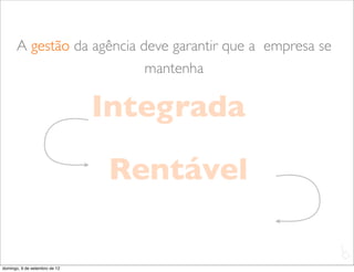 A gestão da agência deve garantir que a empresa se
                            mantenha

                               Integrada

                                Rentável

                                                            L
                                                            C
domingo, 9 de setembro de 12
 