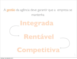 A gestão da agência deve garantir que a empresa se
                            mantenha

                               Integrada

                                Rentável
                               Competitiva                  L
                                                            C
domingo, 9 de setembro de 12
 