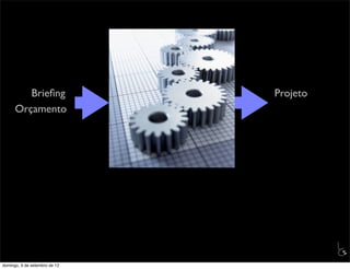 Brieﬁng               Projeto
      Orçamento




                                         L
                                         C
domingo, 9 de setembro de 12
 