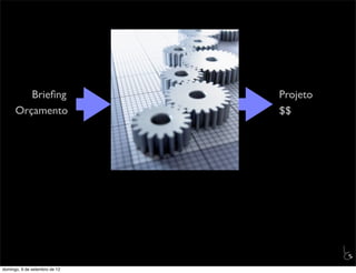 Brieﬁng               Projeto
      Orçamento                $$




                                         L
                                         C
domingo, 9 de setembro de 12
 
