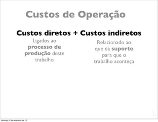 Custos de Operação
                Custos diretos + Custos indiretos
                            Ligados ao     Relacionado ao
                          processo de     que dá suporte
                         produção deste       para que o
                             trabalho     trabalho aconteça




                                                              L
                                                              C
domingo, 9 de setembro de 12
 