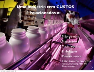 Uma indústria tem CUSTOS
                                     relacionados a:




                                                 Mão-de-obra
                                                 Maquinário
                                                 Matéria-prima
                                                 Embalagem
                                                 Demais custos
                                                 Estrutura da empresa
                                                  vendas, marketing, P&D, RH,
                                                  Financeiro, etc...            L
                                                                                C
domingo, 9 de setembro de 12
 