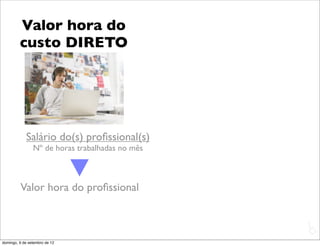 Valor hora do
         custo DIRETO




            Salário do(s) proﬁssional(s)
                Nº de horas trabalhadas no mês



         Valor hora do proﬁssional


                                                 L
                                                 C
domingo, 9 de setembro de 12
 