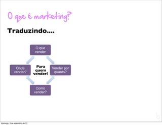 O que é marketing?
      Traduzindo....

                               O que
                               vender



              Onde              Para     Vender por
             vender?            quem      quanto?
                               vender?


                                Como
                               vender?




                                                      L
                                                      C
domingo, 9 de setembro de 12
 