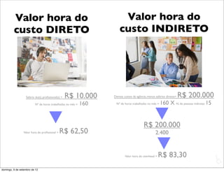 Valor hora do                                                 Valor hora do
         custo DIRETO                                                 custo INDIRETO




                  Salário do(s) proﬁssional(s) =   R$ 10.000      Demais custos da agência, menos salários diretos=   R$ 200.000
                         Nº de horas trabalhadas no mês =   160    Nº de horas trabalhadas no mês =   160 X N. de pessoas indiretas 15


                                                                                         R$ 200.000
                 Valor hora do proﬁssional =   R$ 62,50                                           2.400


                                                                          Valor hora do overhead =   R$ 83,30                            L
                                                                                                                                         C
domingo, 9 de setembro de 12
 