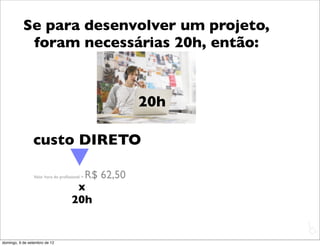 Se para desenvolver um projeto,
            foram necessárias 20h, então:


                                                  20h

                custo DIRETO

                                       R$ 62,50
                 Valor hora do proﬁssional =

                                      x
                                     20h

                                                        L
                                                        C
domingo, 9 de setembro de 12
 
