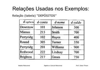 Modelo Relacional Álgebra e Cálculo Relacional Prof. Edson Thizon
Relações Usadas nos Exemplos:
Relação (tabela) “DEPÓSITOS”
 