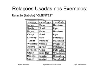 Modelo Relacional Álgebra e Cálculo Relacional Prof. Edson Thizon
Relações Usadas nos Exemplos:
Relação (tabela) “CLIENTES”
 