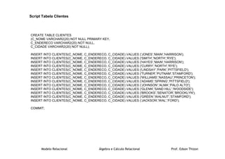 Modelo Relacional Álgebra e Cálculo Relacional Prof. Edson Thizon
Script Tabela Clientes
CREATE TABLE CLIENTES
(C_NOME VARCHAR2(20) NOT NULL PRIMARY KEY,
C_ENDERECO VARCHAR2(20) NOT NULL,
C_CIDADE VARCHAR2(20) NOT NULL);
INSERT INTO CLIENTES(C_NOME, C_ENDERECO, C_CIDADE) VALUES ('JONES','MAIN','HARRISON');
INSERT INTO CLIENTES(C_NOME, C_ENDERECO, C_CIDADE) VALUES ('SMITH','NORTH','RYE');
INSERT INTO CLIENTES(C_NOME, C_ENDERECO, C_CIDADE) VALUES ('HAYES','MAIN','HARRISON');
INSERT INTO CLIENTES(C_NOME, C_ENDERECO, C_CIDADE) VALUES ('CURRY','NORTH','RYE');
INSERT INTO CLIENTES(C_NOME, C_ENDERECO, C_CIDADE) VALUES ('LINDSAY','PARK','PITTSFIELD');
INSERT INTO CLIENTES(C_NOME, C_ENDERECO, C_CIDADE) VALUES ('TURNER','PUTNAM','STAMFORD');
INSERT INTO CLIENTES(C_NOME, C_ENDERECO, C_CIDADE) VALUES ('WILLIAMS','NASSAU','PRINCETON');
INSERT INTO CLIENTES(C_NOME, C_ENDERECO, C_CIDADE) VALUES ('ADAMS','SPRING','PITTSFIELD');
INSERT INTO CLIENTES(C_NOME, C_ENDERECO, C_CIDADE) VALUES ('JOHNSON','ALMA','PALO ALTO');
INSERT INTO CLIENTES(C_NOME, C_ENDERECO, C_CIDADE) VALUES ('GLENN','SAND HILL','WOODSIDE');
INSERT INTO CLIENTES(C_NOME, C_ENDERECO, C_CIDADE) VALUES ('BROOKS','SENATOR','BROOKLYN');
INSERT INTO CLIENTES(C_NOME, C_ENDERECO, C_CIDADE) VALUES ('GREEN','WALNUT','STAMFORD');
INSERT INTO CLIENTES(C_NOME, C_ENDERECO, C_CIDADE) VALUES ('JACKSON','WAL','FORD');
COMMIT;
 