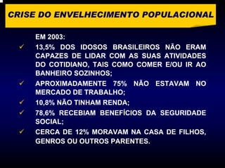 CRISE DO ENVELHECIMENTO POPULACIONAL

    EM 2003:
    13,5% DOS IDOSOS BRASILEIROS NÃO ERAM
    CAPAZES DE LIDAR COM AS SUAS ATIVIDADES
    DO COTIDIANO, TAIS COMO COMER E/OU IR AO
    BANHEIRO SOZINHOS;
    APROXIMADAMENTE 75% NÃO ESTAVAM NO
    MERCADO DE TRABALHO;
    10,8% NÃO TINHAM RENDA;
    78,6% RECEBIAM BENEFÍCIOS DA SEGURIDADE
    SOCIAL;
    CERCA DE 12% MORAVAM NA CASA DE FILHOS,
    GENROS OU OUTROS PARENTES.
 