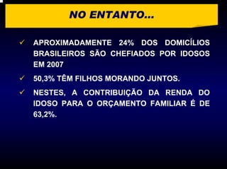 NO ENTANTO...

APROXIMADAMENTE 24% DOS DOMICÍLIOS
BRASILEIROS SÃO CHEFIADOS POR IDOSOS
EM 2007
50,3% TÊM FILHOS MORANDO JUNTOS.
NESTES, A CONTRIBUIÇÃO DA RENDA DO
IDOSO PARA O ORÇAMENTO FAMILIAR É DE
63,2%.
 