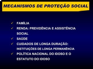 MECANISMOS DE PROTEÇÃO SOCIAL



    FAMÍLIA
    RENDA: PREVIDÊNCIA E ASSISTÊNCIA
    SOCIAL
    SAÚDE
    CUIDADOS DE LONGA DURAÇÃO:
    INSTITUIÇÕES DE LONGA PERMANÊNCIA
    POLÍTICA NACIONAL DO IDOSO E O
    ESTATUTO DO IDOSO
 