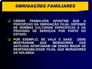 OBRIGAÇÕES FAMILIARES


VÁRIOS TRABALHOS APONTAM QUE A
PERCEPÇÃO DA OBRIGAÇÃO FILIAL DEPENDE
DE NORMAS CULTURAIS ESPECÍFICAS E DA
PROVISÃO DE SERVIÇOS POR PARTE DO
ESTADO.
POR EXEMPLO, DE VALK E SAAD      (2008)
MOSTRARAM     QUE    MORADORES     DAS
ANTILHAS APONTARAM UM SENSO MAIOR DE
RESPONSABILIDADE FILIAL QUE MORADORES
DA HOLANDA.
 