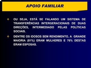 APOIO FAMILIAR


OU SEJA, ESTÁ SE FALANDO UM SISTEMA DE
TRANSFERÊNCIAS INTERGERACIONAIS DE DUAS
DIREÇÕES, INTERMEDIADO PELAS POLÍTICAS
SOCIAIS.
DENTRE OS IDOSOS SEM RENDIMENTO, A GRANDE
MAIORIA (81%) ERAM MULHERES E 76% DESTAS
ERAM ESPOSAS.
 
