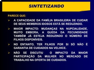 SINTETIZANDO

PARECE QUE:
   A CAPACIDADE DA FAMÍLIA BRASILEIRA DE CUIDAR
   DE SEUS MEMBROS IDOSOS ESTÁ SE REDUZINDO.
   MAIOR IMPACTO: MUDANÇAS NA NUPCIALIDADE,
   MUITO EMBORA, A QUEDA DA FECUNDIDADE
   TAMBÉM JÁ ESTEJA REDUZINDO O NÚMERO DE
   FILHOS DISPONÍVEIS.
   NO ENTANTO, TER FILHOS POR SI SÓ NÃO É
   GARANTIA DE CUIDADOS NA VELHICE.
   NÃO SE DISCUTIU      O IMPACTO DA MAIOR
   PARTICIPAÇÃO DA MULHER NO MERCADO DE
   TRABALHO NA OFERTA DE CUIDADOS.
 