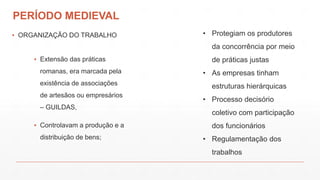 PERÍODO MEDIEVAL
▪ ORGANIZAÇÃO DO TRABALHO
▪ Extensão das práticas
romanas, era marcada pela
existência de associações
de artesãos ou empresários
– GUILDAS,
▪ Controlavam a produção e a
distribuição de bens;
• Protegiam os produtores
da concorrência por meio
de práticas justas
• As empresas tinham
estruturas hierárquicas
• Processo decisório
coletivo com participação
dos funcionários
• Regulamentação dos
trabalhos
 