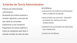 Embrião da Teoria Administrativa
A BUSCA PELA EFICIÊNCIA NA PRODUÇÃO
PARA O AUMENTO DA MESMA.
PARA ATINGIR OS OJETIVOS – REDUÇÃO
DO NÚERO DE TAREFAS DE CADA
TRABALHADOR;
AUMENTO DA VELOCIDADE DE EXECUÇÃO
DOS TRABALHOS;
GANHO DE EFICIÊNCIA
Práticas de administração
rudimentares.
Qualidade do produto precária e
variável vigorando o princípio de
que cabia ao comprador
inspecionar o que comprava.
Pagamento de baixos salários e
usava-se capatazes para fazer o
controle cerrado da mão-de-obra.
EFICIÊNCIA
 