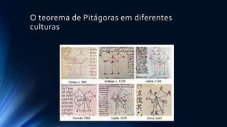 O teorema de Pitágoras em diferentes
culturas
 