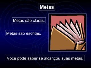 Metas

   Metas são claras.


Metas são escritas.




Você pode saber se alcançou suas metas.
 