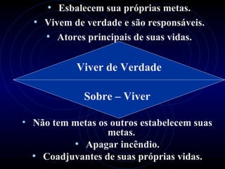 • Esbalecem sua próprias metas.
  • Vivem de verdade e são responsáveis.
    • Atores principais de suas vidas.

            Viver de Verdade

             Sobre – Viver

• Não tem metas os outros estabelecem suas
                  metas.
          • Apagar incêndio.
  • Coadjuvantes de suas próprias vidas.
 